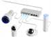 Ubiquiti UniFi Switch Ultra