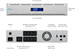 Ubiquiti UniFi UPS 2U Pro, Rackmount, 2200VA