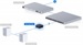 Ubiquiti UPL-Port-B, UniFi PoE Audio Port, černý