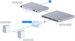 Ubiquiti UPL-Port-W, UniFi PoE Audio Port, bílý