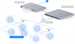 Ubiquiti USL-Environmental, UniFi Protect Environmental Sensor