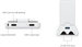 Ubiquiti UTR-LR, UniFi Travel Router Long Range