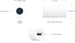 Ubiquiti UVC AI Theta Lens, 97°