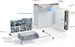 Ubiquiti UVC AI Theta Long Distance Lens, 36°