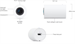 Ubiquiti UVC AI Theta Pro Wide Angle Lens, 110°