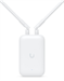 Ubiquiti Všesměrové Dual Band antény pro Swiss Army Knife